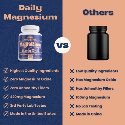 Local Nutrition Magnesium Complex 420mg with Vitamin D3 K2 - Four Bioavailable Forms Including Bisglycinate (Glycinate), Malate, Taurate, and Chloride