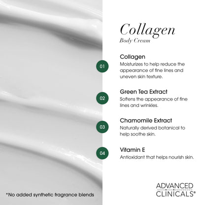 Advanced Clinicals Collagen Cream Body Lotion & Face Moisturizer W/Vitamin E | Skincare Moisturizing Collagen Lotion For Women, Men, Hand, & Neck Improves Look Of Crepey Skin & Uneven Dry Skin, 2pc