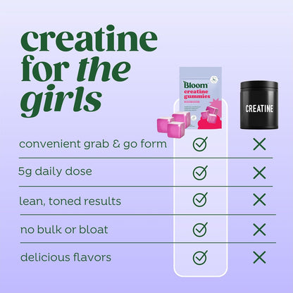 Bloom Nutrition Creatine Monohydrate Gummies, Berry Boost, 12 Servings | 5g Per Serving, Sugar Free Creatine Gummy for Workout, Strength, Cognitive Health & Lean Muscle Support, Gluten Free, Non GMO