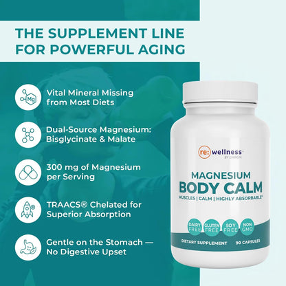 Reignite Wellness by JJ Virgin Hydration & Recovery Bundle | Magnesium Body Calm, 120 Capsules + ElectroReplenish (Lemon-Orange Flavor), 30 Servings