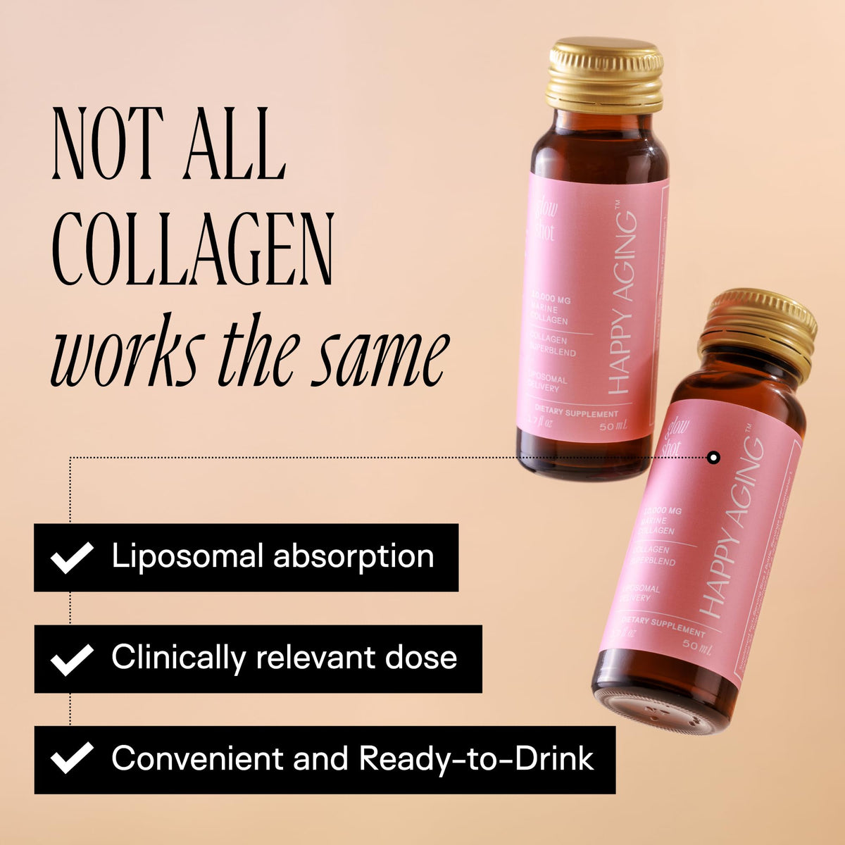 Happy Aging Marine Collagen Peptides Glow Shot 10,000mg - Liquid Collagen for Women with Liposomal Delivery - Promotes Skin Hydration, Elasticity & Radiance - Supports Hair & Nails, 10 Shots Happy Aging buy supplements Au