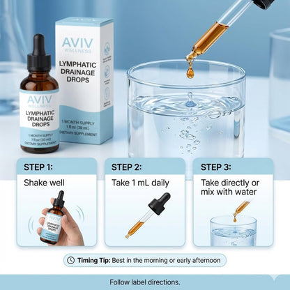 IRMI Avivwellness Lymphatic Drainage Drops, Organic Lymphatic Liquid Drops- Herbal Liquid Blend - 1 fl oz (30 mL) IRMI buy supplements Au
