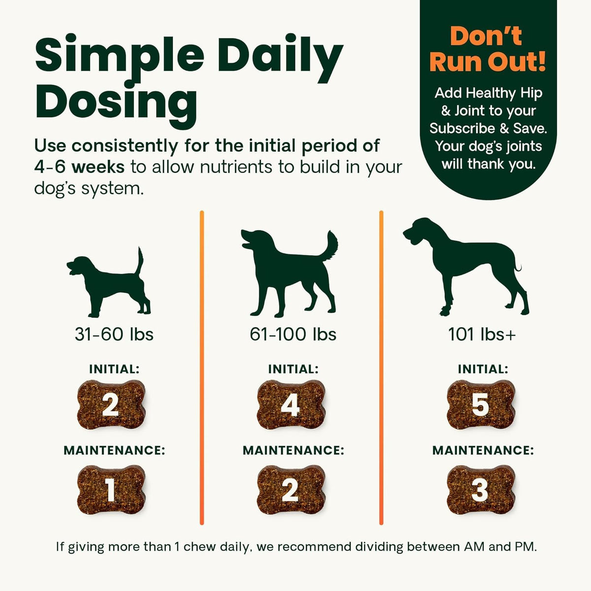 VetriScience Ultimate Strength Healthy Hip & Joint Chews, GlycoFlex Glucosamine, Chondroitin and Green-Lipped Mussel Joint Support Supplement for Dogs, Soothe Joint Discomfort, Duck, 120 Count VETRISCIENCEBuy Supplements Australia