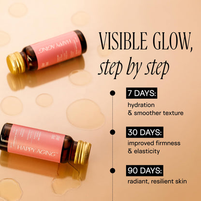 Happy Aging Marine Collagen Peptides Glow Shot 10,000mg - Liquid Collagen for Women with Liposomal Delivery - Promotes Skin Hydration, Elasticity & Radiance - Supports Hair & Nails, 10 Shots Happy Aging buy supplements Au