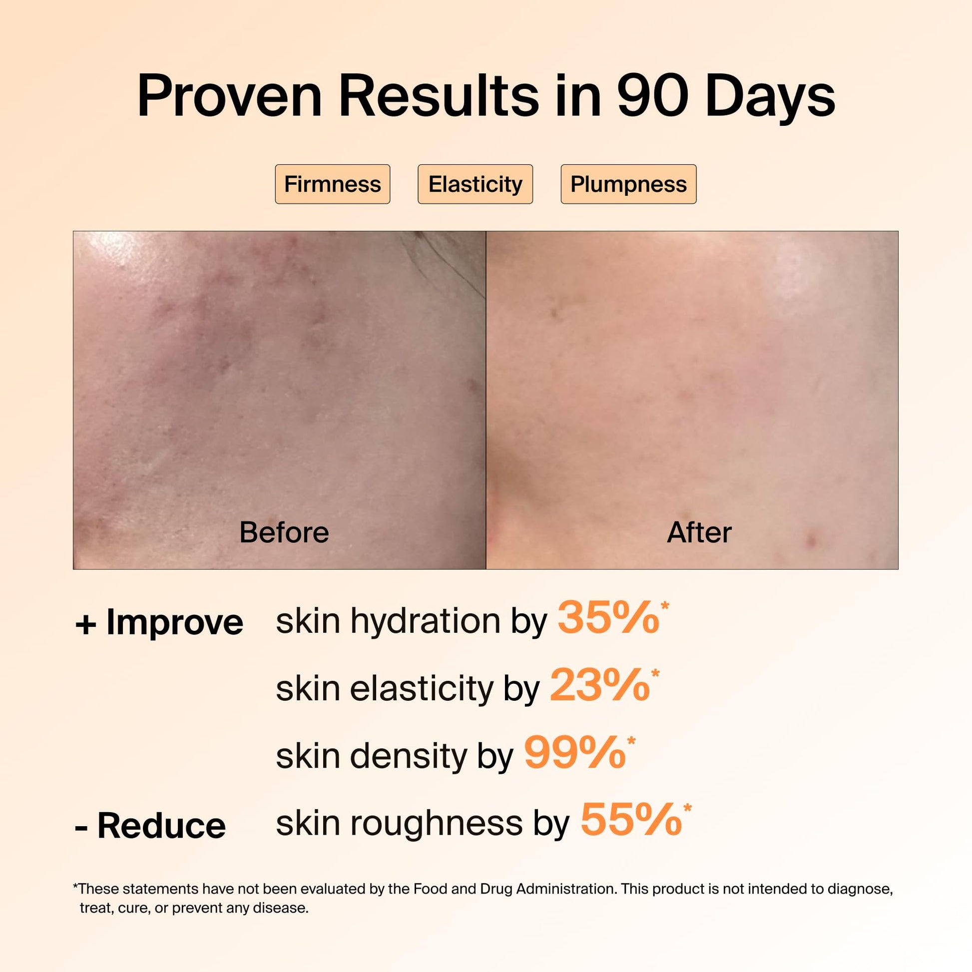 Ownist Triple Collagen Liquid Packets On-The-Go - Peptides with Hydrolyzed Marine Collagen, Elastin, Hyaluronic Acid and Vitamin for Healthy Skin - Orange Flavor - 14 Individual Stick Packs Ownist buy supplements Au