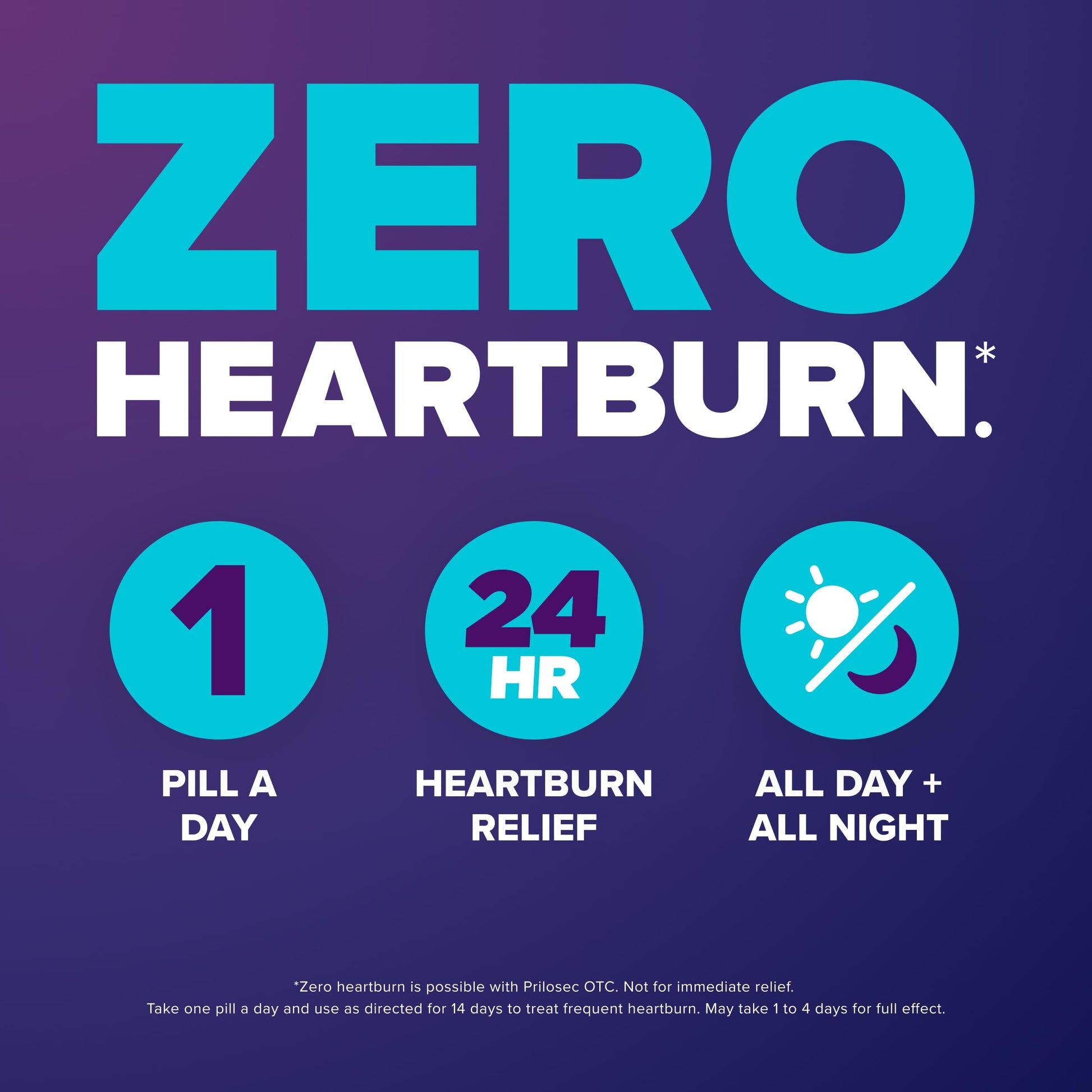 Prilosec OTC, Omeprazole Delayed Release 20mg, Acid Reducer, Treats Frequent Heartburn for 24 Hour Relief, All Day, All Night*, Heartburn Medicine, 20mg, Wildberry Flavor, 14 Tablets Prilosec buy supplements Au