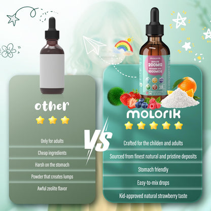 Zeolite Detox for Kids and Adults, 200mg Zeolite Liquid Drops with 1000mcg Vitamin B12, Organic Chlorella, 10 billion CFU & Prebiotics for Gut Support & Speech, Immune, Bone, Energy*, Strawberry, 60ML molorik pure buy supplements Au