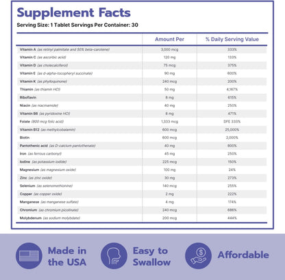 Bari Life Just One, Once Daily Bariatric Multivitamin with Iron (30 Tablets) and BariBurst Calcium Citrate Soft Chews for Gastric Bypass, Gastric Sleeve and Duodenal Switch (Sour Grape)
