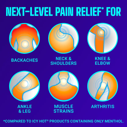 Icy Hot Advanced PRO Pain Relief Dry Spray, Fast-Acting and Quick-Drying Formula, Max Strength Pain Relief with Menthol 16% and Camphor 11% for Backaches, Joints, Muscle Strains and Arthritis, 4 oz Icy HotBuy Supplements Australia