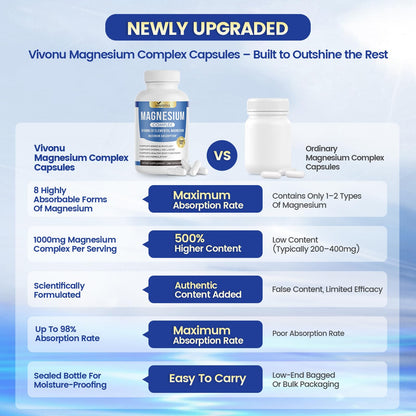 1000mg Magnesium Complex Capsules, 8-in-1 Magnesium Glycinate, Citrate, Malate, Taurate, Oxide, Carbonate, Aspartate, Orotate - 240 Capsules