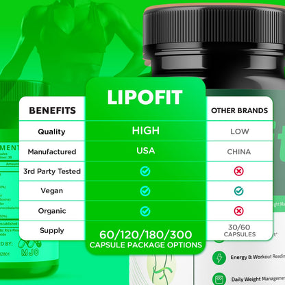 Lipo Fit Capsules, Official Lipo Fit Pills with All Natural Ingredients, Advanced Overall Health and Wellness Vitamin Supplement Formula for Maximum Strength Multivitamin Support (60 Capsules) MJOBuy Supplements Australia