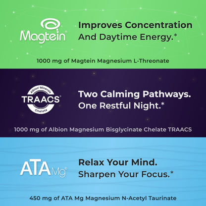 You Vites Threonix Triple Magnesium Complex - Magtein L-Threonate, Bisglycinate Chelate TRAACS & ATA Mg - Brain, Sleep, Mood & Focus Support - High Absorption, Gentle on Stomach - 120 Capsules You Vites buy supplements Au