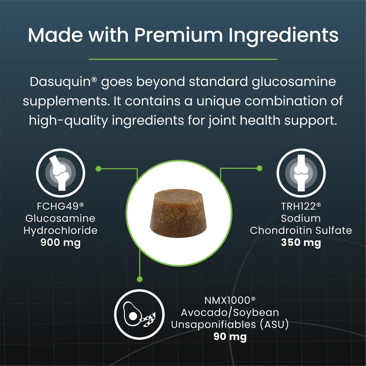 Nutramax Dasuquin for Large Dogs, Joint Health Supplement, Contains Glucosamine for Dogs, Plus Chondroitin, ASU and More, Supports Healthy Joints, Soft Chews, 84 Count Nutramax LaboratoriesBuy Supplements Australia