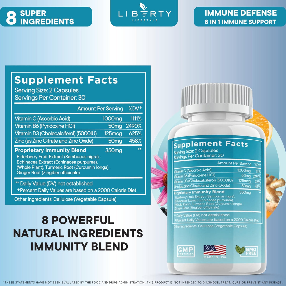 8 in 1 Immune Defense Support, Immunity Vitamins Supplement Booster Zinc 50mg, Vitamin C Elderberry VIT D3 5000 IU, Turmeric Curcumin & Ginger, Echinacea - Allergy Relief for Kids Adults (2 Pack) - PrimeBioHealth - canada supplements