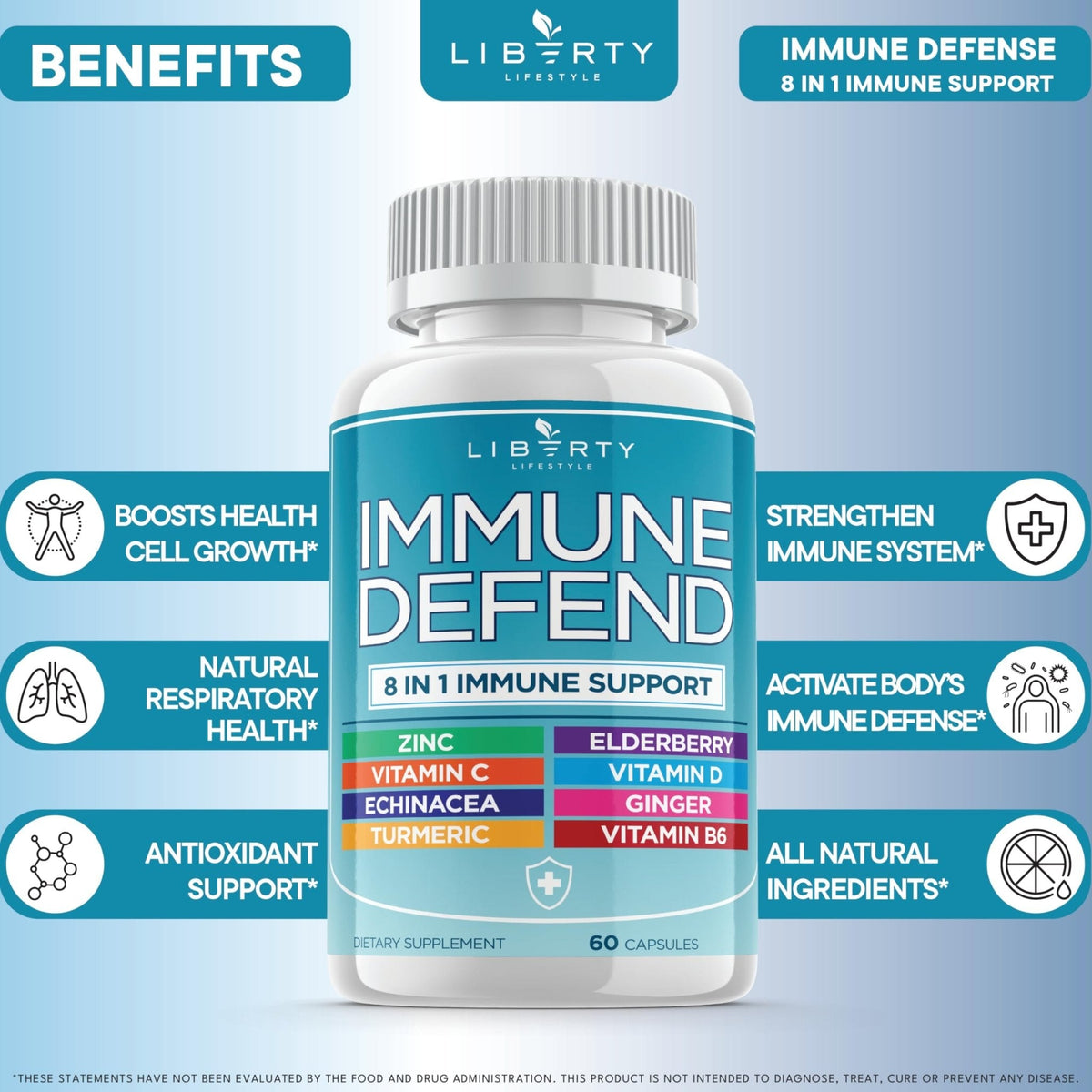 8 in 1 Immune Defense Support, Immunity Vitamins Supplement Booster Zinc 50mg, Vitamin C Elderberry VIT D3 5000 IU, Turmeric Curcumin & Ginger, Echinacea - Allergy Relief for Kids Adults (2 Pack) - PrimeBioHealth - canada supplements