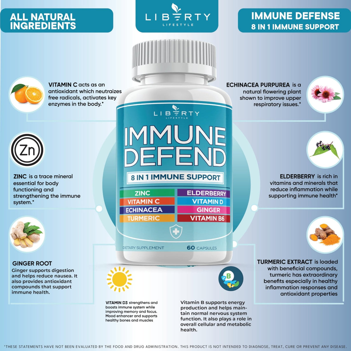 8 in 1 Immune Defense Support, Immunity Vitamins Supplement Booster Zinc 50mg, Vitamin C Elderberry VIT D3 5000 IU, Turmeric Curcumin & Ginger, Echinacea - Allergy Relief for Kids Adults (2 Pack) - PrimeBioHealth - canada supplements