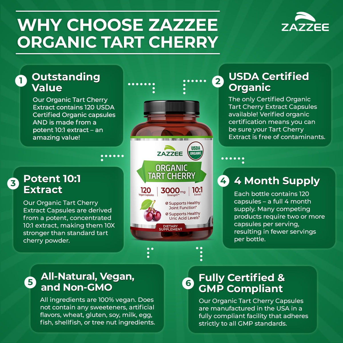 Zazzee USDA Organic Tart Cherry 10:1 Extract, 120 Vegan Capsules, 4 Month Supply, Montmorency Cherry, Daily Wellness Antioxidant Support, Organic Herbal Supplement, All-Natural, Non-GMO, Made in USA