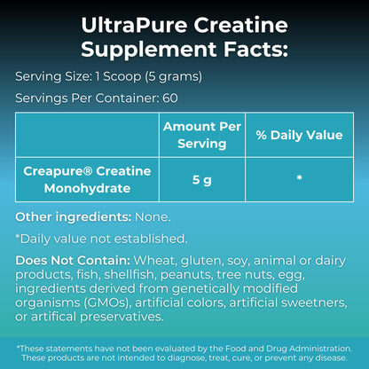 MYOXCIENCE Creapure® Creatine Monohydrate | Supports Strength & Muscle Mass, Cognition and Lean Body Mass | Unflavored 60 Servings MYOXCIENCE buy supplements Au
