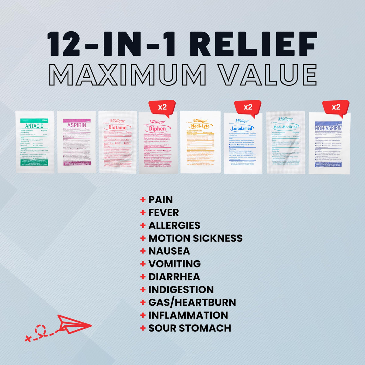Roamwell Essential Travel Medicine Kit, OTC Travel Medication, TSA Approved (Business | 18 Tablets) Roamwell buy supplements Au