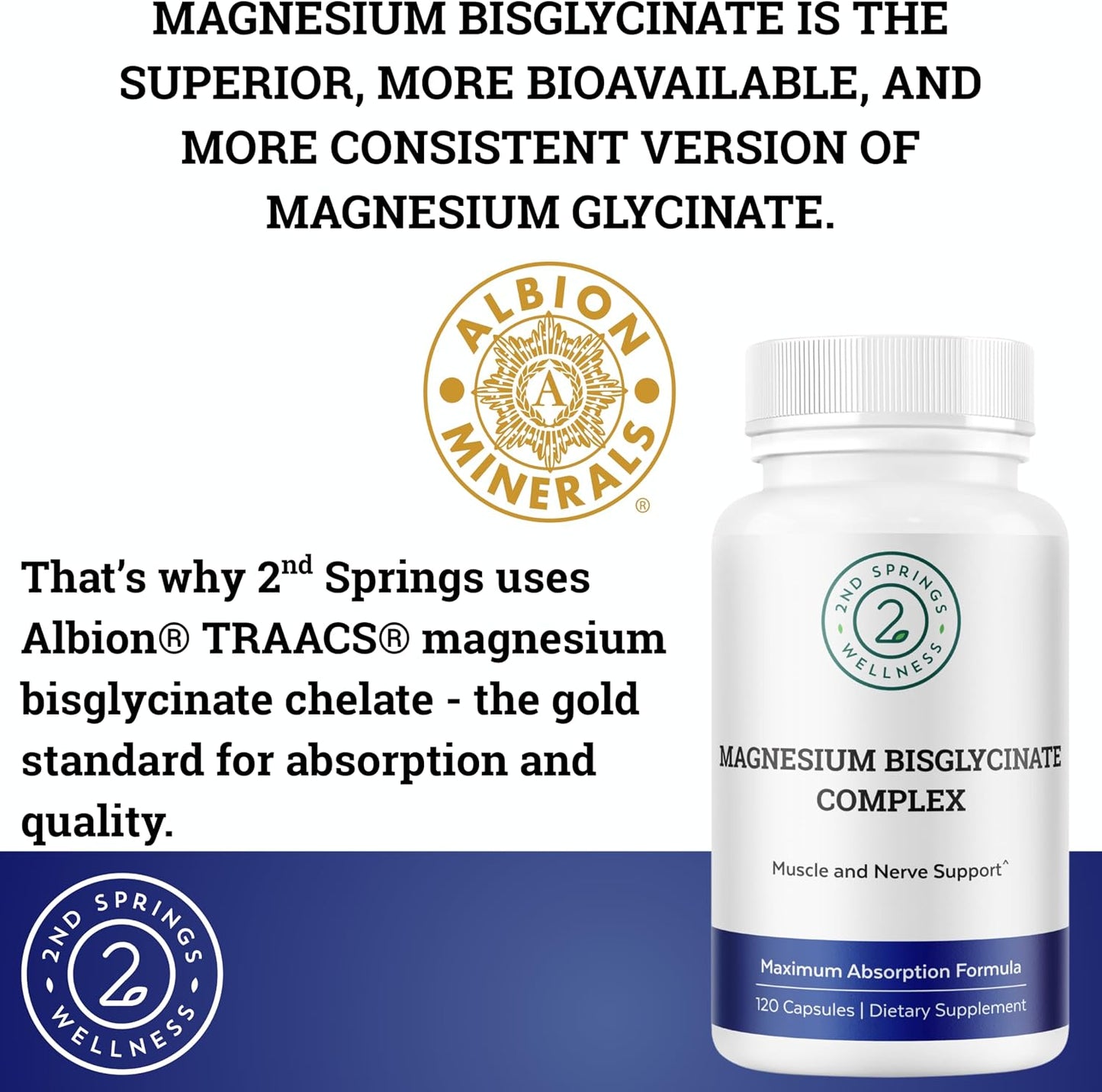Magnesium Bisglycinate + 7 Mushroom Complex Bundle | Calm, Energy, Immunity, Muscle Support, Focus, Stress Balance & Daily Wellness