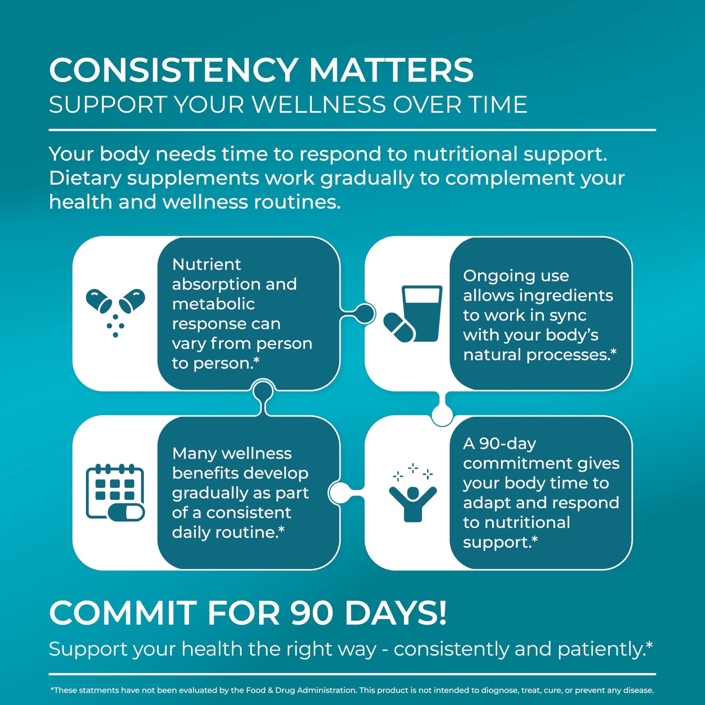 PUREHEALTH RESEARCH Comfortiq - Back Discomfort Supplement - Joint Health Support for Women & Men - with CoQ10, Turmeric, Acetyl L-Carnitine, Boswellia & More - 60 Capsules PUREHEALTH RESEARCHBuy Supplements Australia