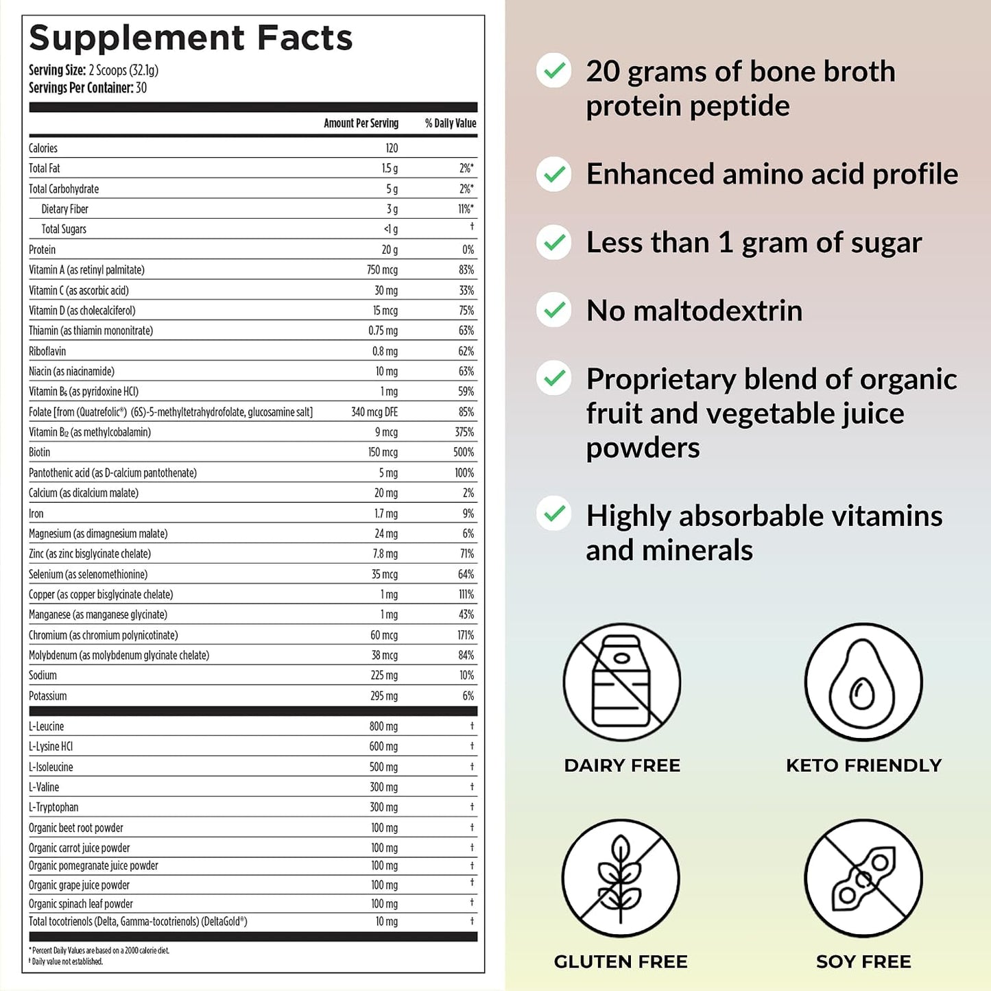 Reignite Wellness by JJ Virgin SHEatine Powder (Unflavored), ElectroReplenish, and Bone Broth All-in-One Shake (Chocolate)