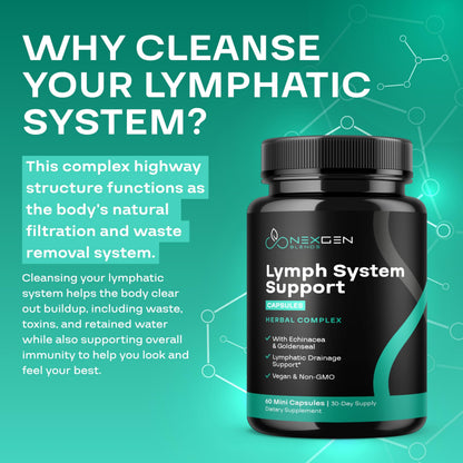 Herbal Lymph System Support Supplement - Lymphatic Support Complex with Echinacea Goldenseal Astragalus & Hydroxytyrosol for Lymphatic Drainage & Immune Support - Vegan Non-GMO Gluten Free (1 Month) NEXGEN BLENDS buy supplements Au