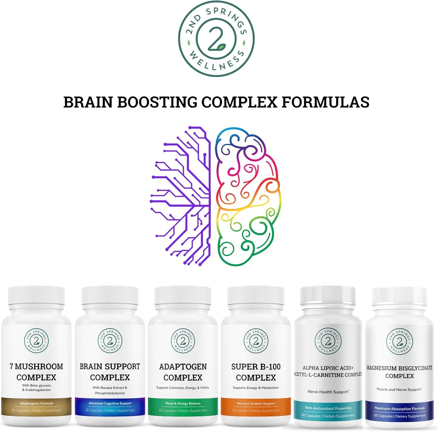 7 Organic Mushroom Complex - 7 Mushroom Supplement | Immune Support Nootropic & Adaptogenic, Lion's Mane, Chaga, Maitake, Shiitake, Reishi, Turkey Tails, Cordyceps, Capsules