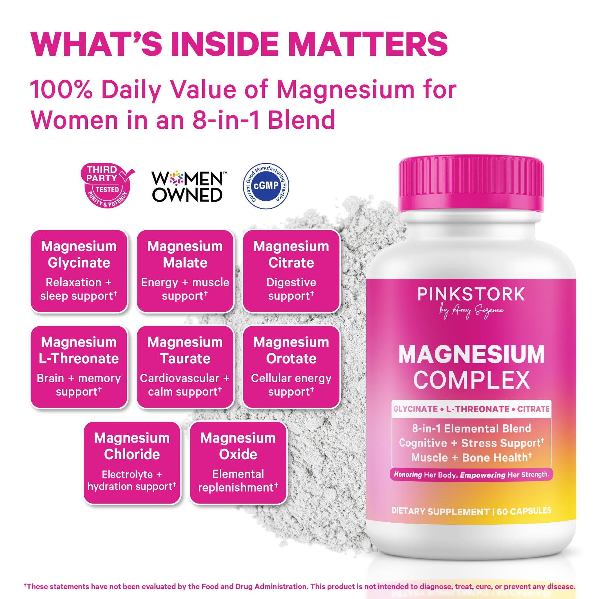 Pink Stork Magnesium Complex for Women - 8 Forms Including Glycinate, Malate, Citrate & L-Threonate - Stress, Sleep, Muscle & Hormone Support - 400 mg Elemental Magnesium - 60 Vegan Capsules Pink Stork buy supplements Au