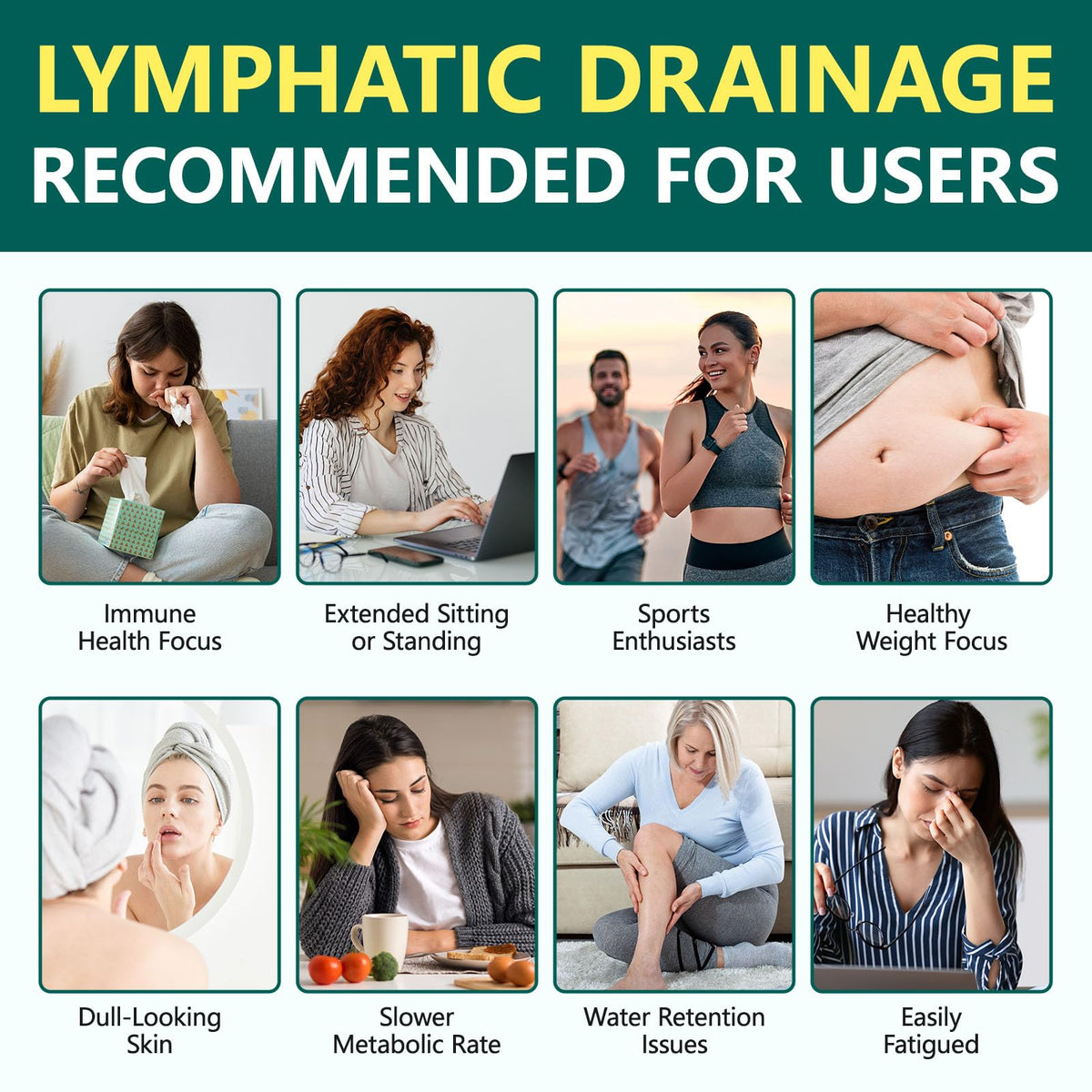 FANSHI Lymphatic Drainage Supplements 240 Softgels | Herbal Blend with Echinacea, Dandelion & Burdock Root | Promotes Healthy Circulation & Fluid Balance | Supports Overall Daily Wellness FANSHI buy supplements Au