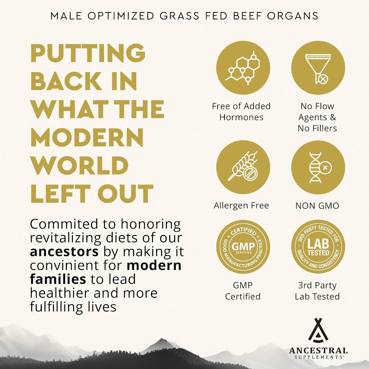 Ancestral Supplements Mofo & Bone and Marrow Bundle for Men – Supports Strength, Energy, Joint & Hormone Health – Grass Fed Beef Organ Blend with Collagen, Growth Factors & Whole Bone Extract