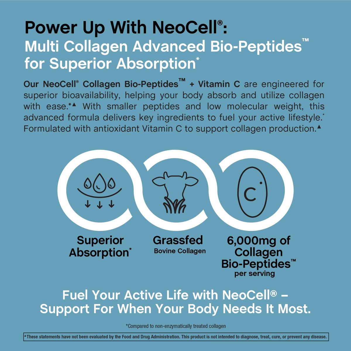 NeoCell Collagen Peptides Pills | 400 Caplets | Grass Fed | with Vitamin C | Superior Absorption Formula | for Women and Men NeoCell buy supplements Au
