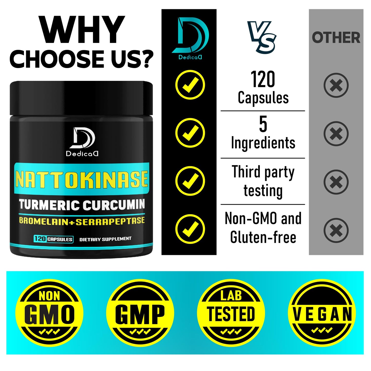 DEDICAD 4-in-1 Nattokinase 2000 Fu, Turmeric, Bromelain, Serrapeptase - Spike Protein Detox - Body Balance, Circulation Health & Immune System - 120 Capsules 4-Month Supply DEDICAD buy supplements Au