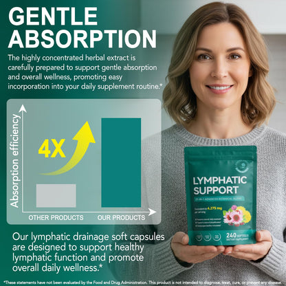 Lymphatic Drainage Supplements, Lymphatic Support Softgels for Immune Health, Plant-Based Formula with Echinacea, Burdock Root, Elderberry, Bromelain, Turmeric, 240 Softgels UXENPHXF buy supplements Au
