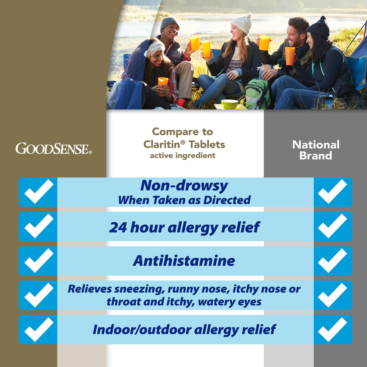 GoodSense Allergy Relief Loratadine Tablets 10 mg, Antihistamine, Allergy Medicine for 24 Hour Allergy Relief, 365 Count GoodSense buy supplements Au