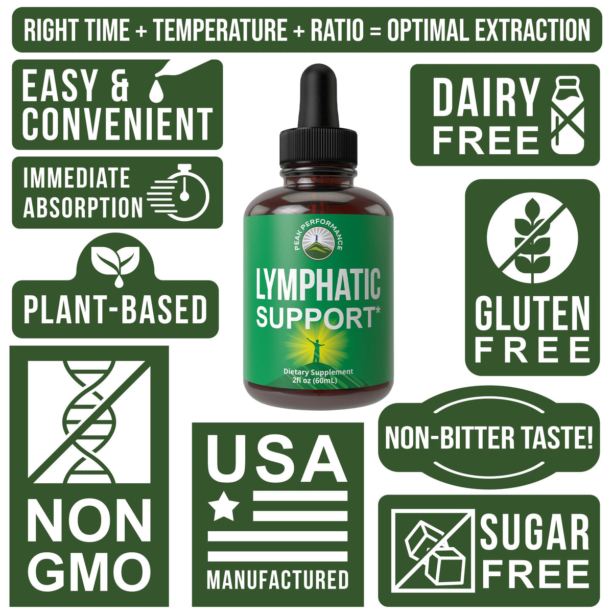 Peak Performance Lymphatic Drainage Drops. Sugar Free 7-in-1 Lymph Detox and Cleanse Support. Vegan Supplement with Echinacea, Red Clover Blossom, Burdock Root, Cleavers Herb, Licorice Root, and More