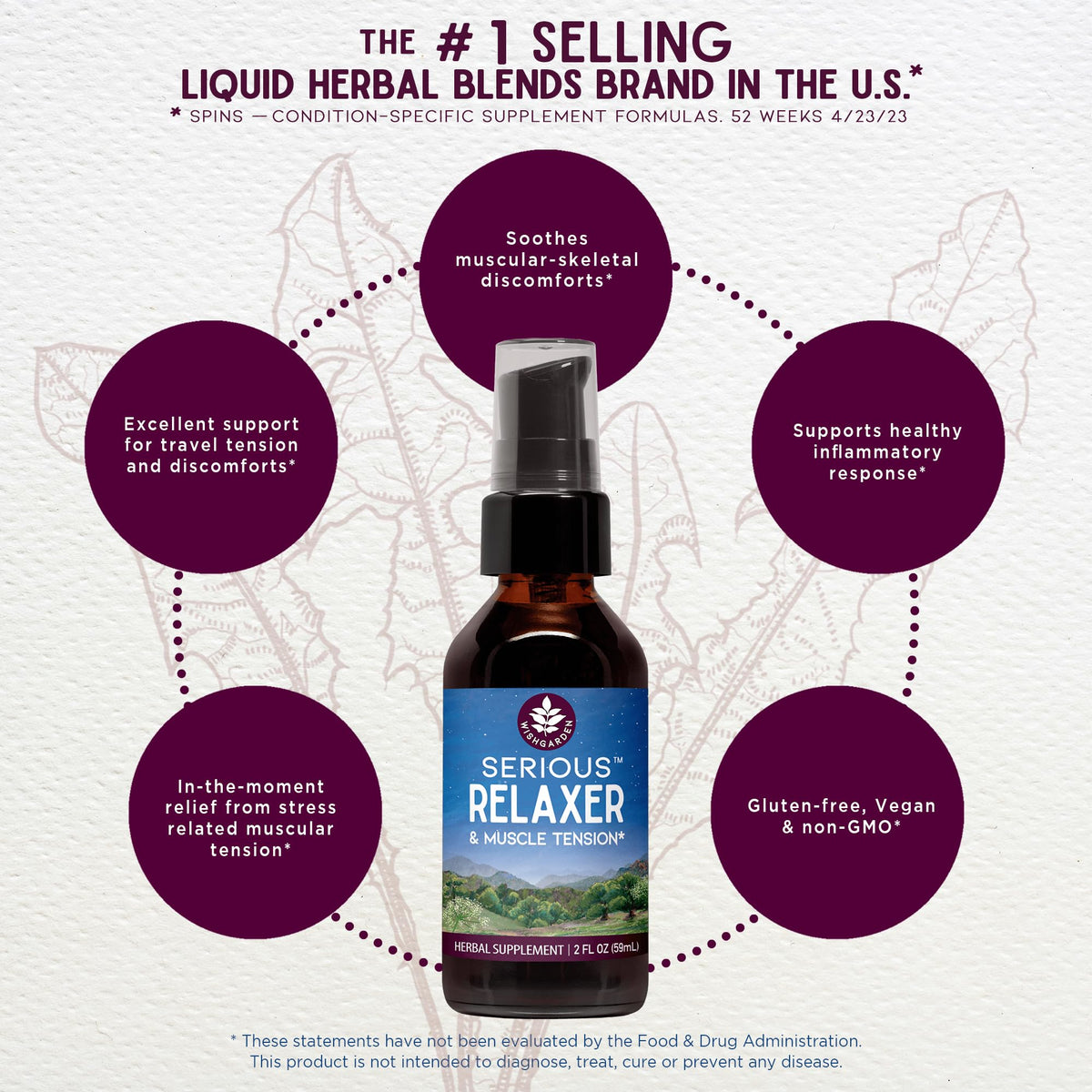 WishGarden Herbs Serious Relaxer, Liquid Herbal Muscle Relaxant with Wild Lettuce & Valerian Root, Eases Neck & Shoulder Tension, Tense Muscles, Muscle Spasms & Restless Legs, Non-GMO, Vegan, 4oz WishGardenBuy Supplements Australia