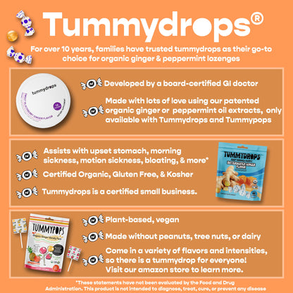 tummy drops No Sugar Crushed Peppermint Flavor, Gluten Free & Vegan, 33 Individually Wrapped Pure Peppermint Oil Lozenges Made with Organic Monkfruit