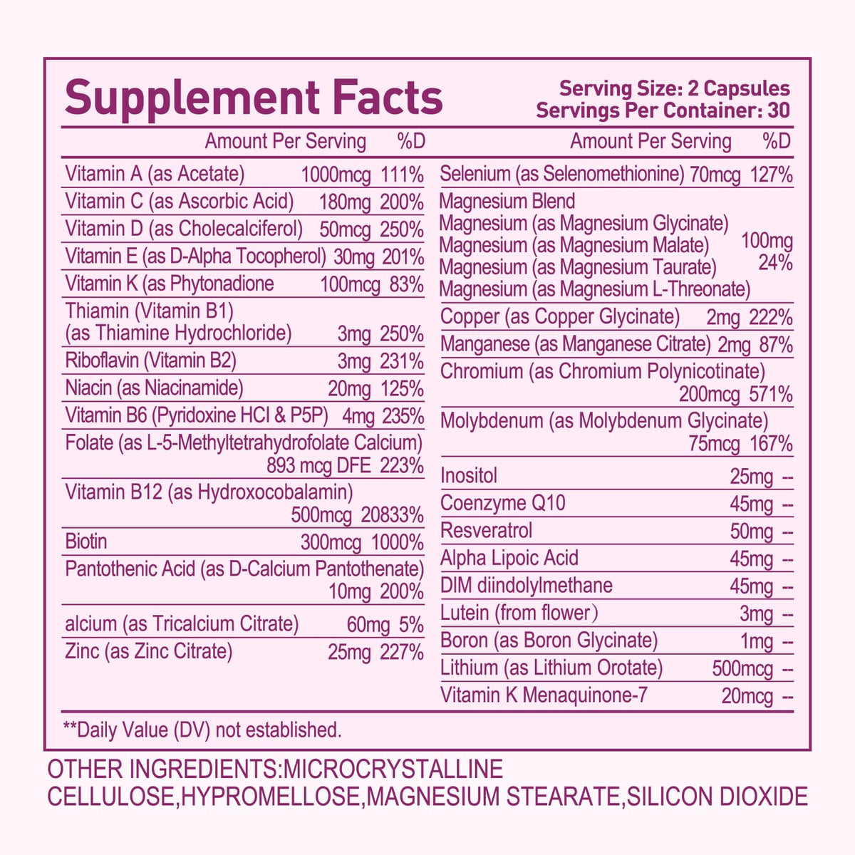 Methylated Multivitamin for Women, 30-in-1 Nutrients Formula with Inositol, CoQ10, Biotin, Zinc for Hair Health Support, Resveratrol, Vitamin C, Alpha Lipoic Acid for Skin Health Support, 60 Capsules SimlikeBuy Supplements Australia