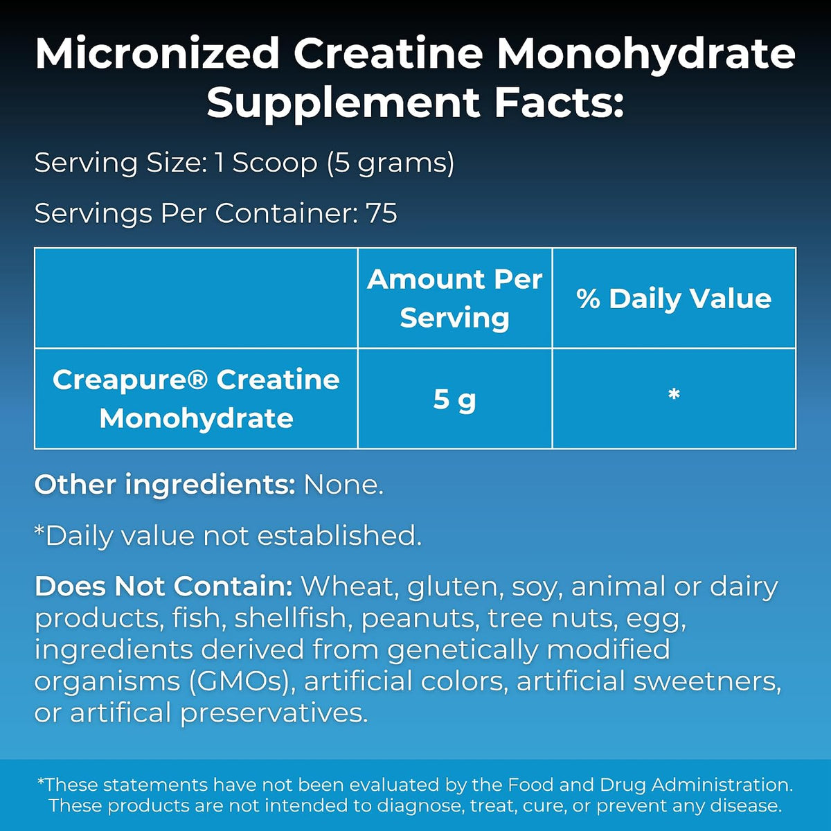 MYOXCIENCE Micronized Creavitalis Creatine | The World’s Purest Micronized Form of Creatine Monohydrate | Supports Muscle Performance, Lean Body Mass, & Cognition | 75 Servings
