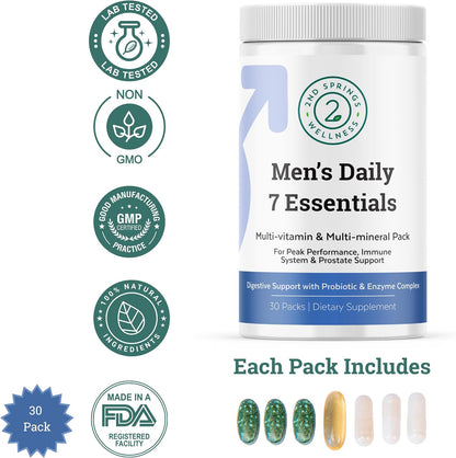 Total Wellness Duo - 7 Mushroom Complex & Men's Daily 7 Essentials for Complete Nutritional Support