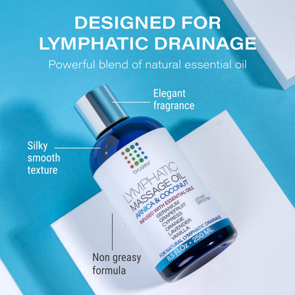 Bruizex Lymphatic Drainage Massage Oil with Arnica Oil & Coconut for Post Surgery Recovery & Lymphatic Drainage Massager, Liposuction, 360 Lipo, BBL, Tummy Tuck Procedure, Moisturizing Formula, 8.5 Oz Bruizex buy supplements Au