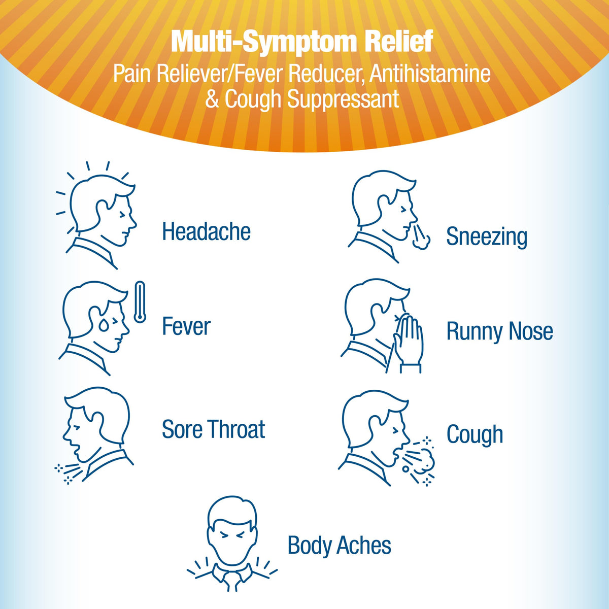 Contac Cold & Flu Medicine, Powerful, Multi-Symptom Relief for Pain, Fever, Sore Throat, Body Aches, Sneezing, Runny Nose & Cough, 24 Count Liquid Gels Contac buy supplements Au
