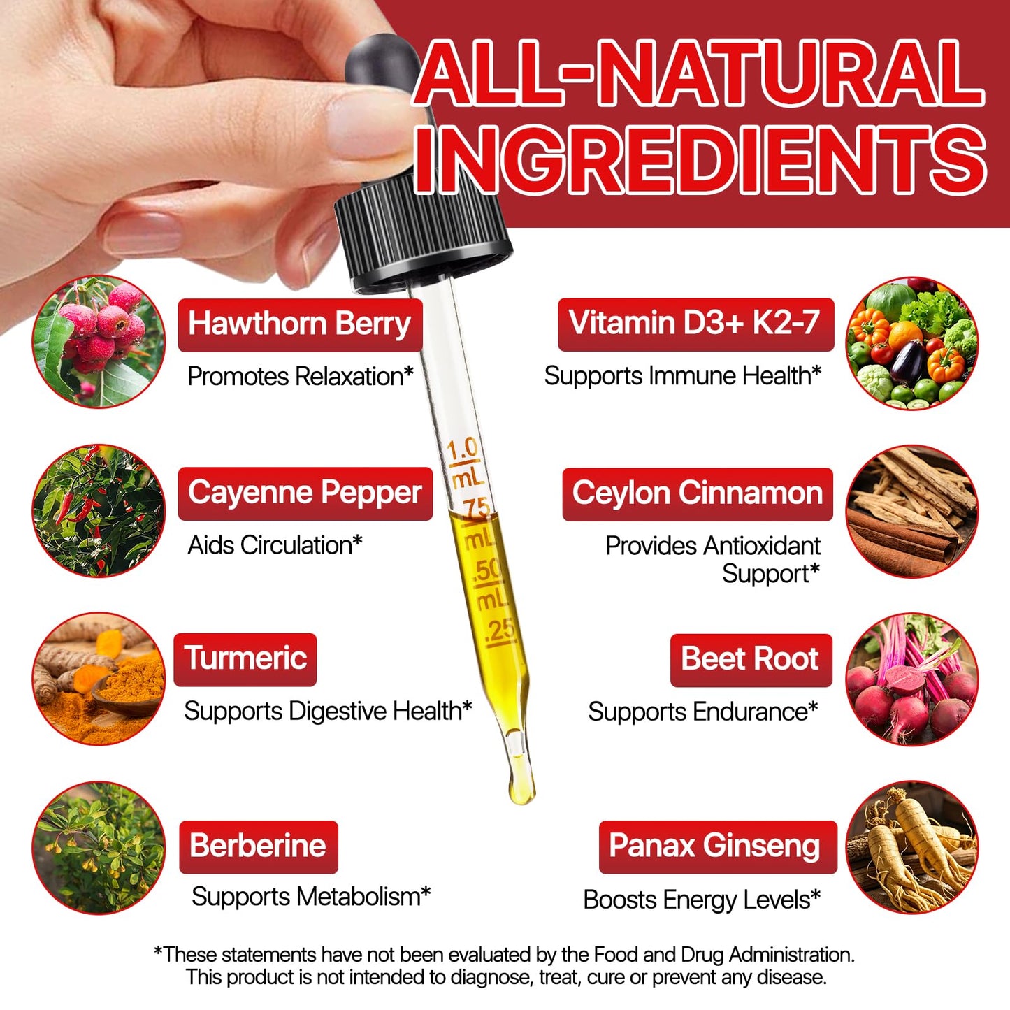 Cayenne Pepper Drops, Liquid Cayenne Pepper Organic, Cayenne Health Supplements, Cayenne Pepper Hawthorn Beet Root Turmeric Curcumin, Vitamin K2 & D3, Vegan-Friendly- 2 Fl Oz Vortexonix buy supplements Au