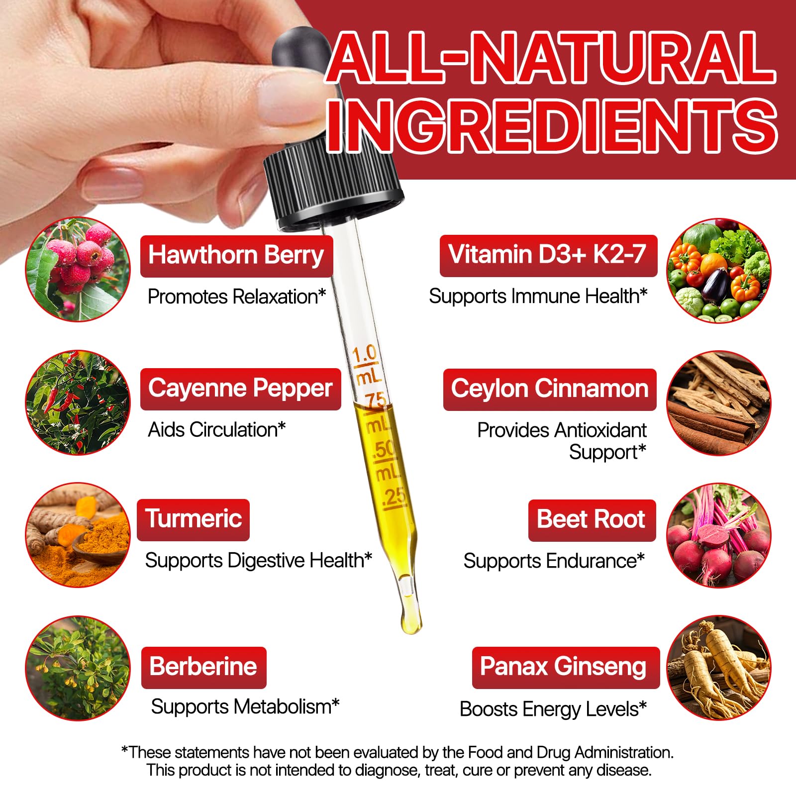 Cayenne Pepper Drops, Liquid Cayenne Pepper Organic, Cayenne Health Supplements, Cayenne Pepper Hawthorn Beet Root Turmeric Curcumin, Vitamin K2 & D3, Vegan-Friendly- 2 Fl Oz Vortexonix buy supplements Au
