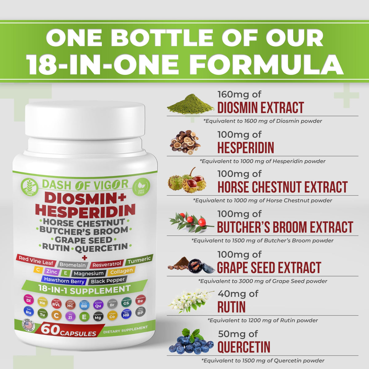 Dash of Vigor 18-in-1 Diosmin Hesperidin Supplement, Quercetin with Bromelain, Zinc, Vitamin C with Rutin Supplement, Horse Chestnut Extract, Butcher's Broom Extract, USA, 60 Capsules DASH OF VIGOR DOFVBuy Supplements Australia