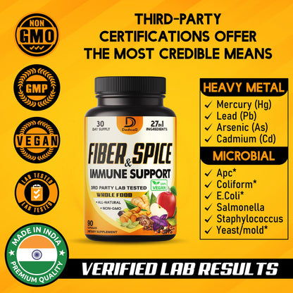 DEDICAD 27in1 Fiber and Spice Supplement - Combined with Organic Psyllium, Whole Apple, Elderberry & More - Support Mood, Body & Immunity - 90 Capsules for 1 Month DEDICAD buy supplements Au
