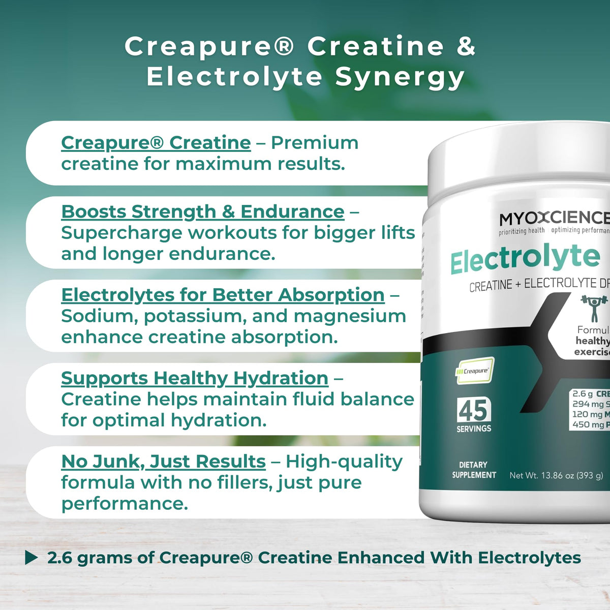 MYOXCIENCE Electrolyte STIX | Creatine Electrolyte Powder | Recovery from Exercise & Muscle Development w/Real Salt (Unflavored) (Jar 45 ct) MYOXCIENCE buy supplements Au