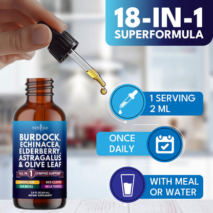 NEW AGE Lymphatic Drainage Supplement - Burdock Lymphatic Support Drops - Burdock Root, Mullein, Echinacea, Elderberry, Dandelion, Astragalus, Milk Thistle, Red Clover - 4 oz NEW AGE buy supplements Au