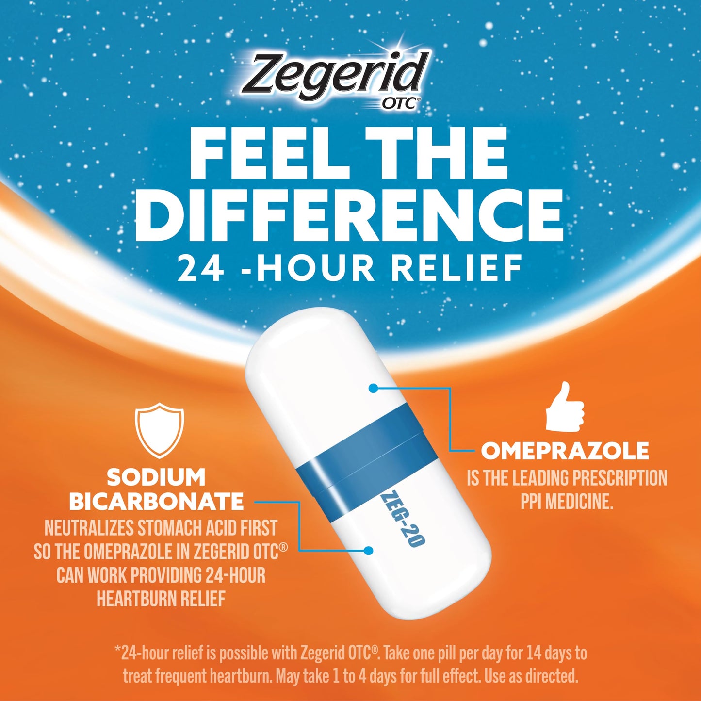 Zegerid OTC, 24-Hour Heartburn Relief, Acid Reflux Medicine and Antacid, Treats Frequent Heartburn, Omeprazole 20mg + Sodium Bicarbonate, Proton Pump Inhibitor (PPI), 42 Capsules